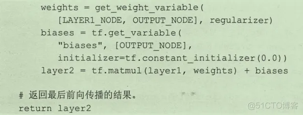 初见TensorFlow ：知其所以然_TensorFlow_161